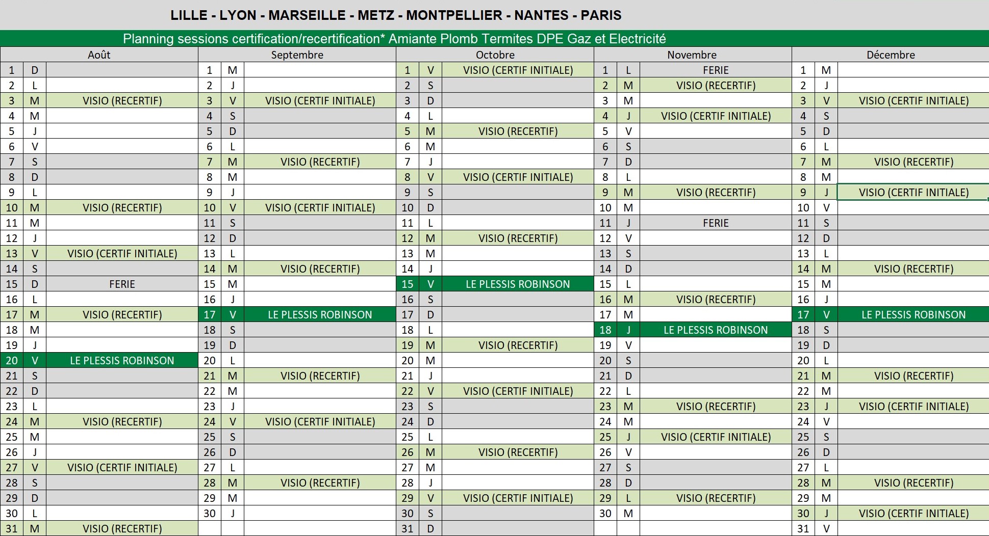 Calendrier des sessions d'examens diagnostiqueur immobilier - DEKRA